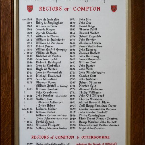 Compton Clergy of Long Ago