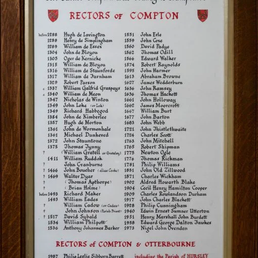 Compton Clergy of Long Ago