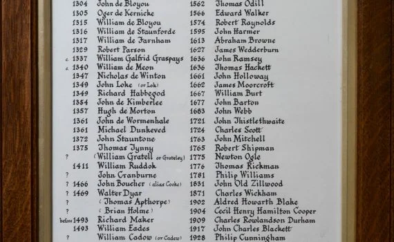 Compton Clergy of Long Ago